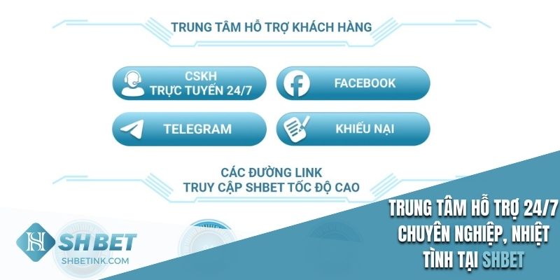 Trung tâm hỗ trợ 24/7 chuyên nghiệp, nhiệt tình